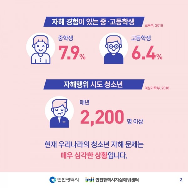 자살예방센터-카드뉴스-02.jpg