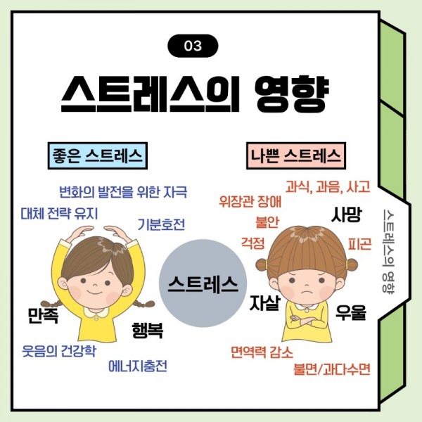 스트레스-카드뉴스 (1)_4.jpeg