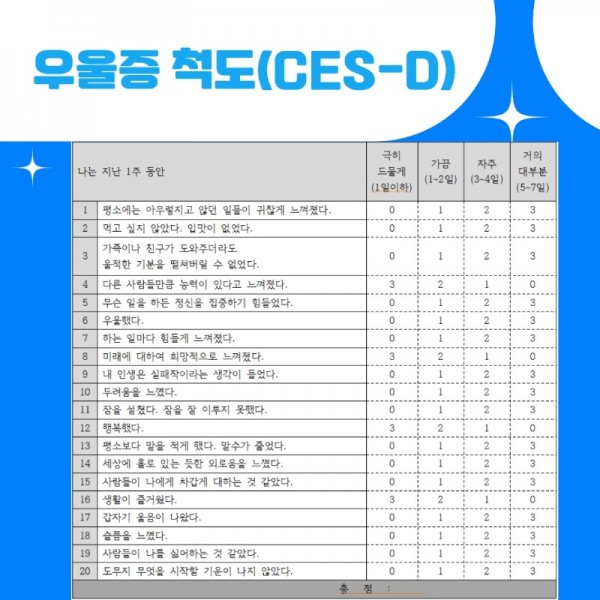 서포터즈 서보경_5 우울증 척도(CES-D)_2.jpeg