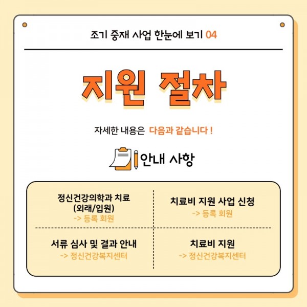 마인드링크-서포터즈-5기_조기중재사업-소개 (1)_4.jpeg