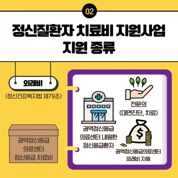 치료비-지원-사업-II (2)_8.jpeg