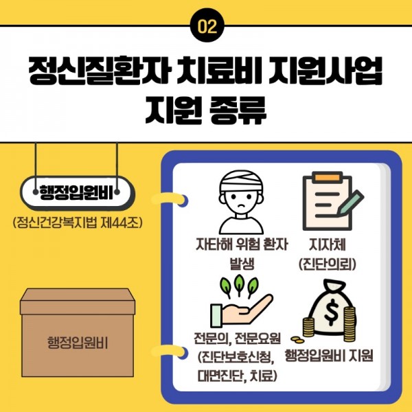 치료비-지원-사업-II (2)_5.jpeg