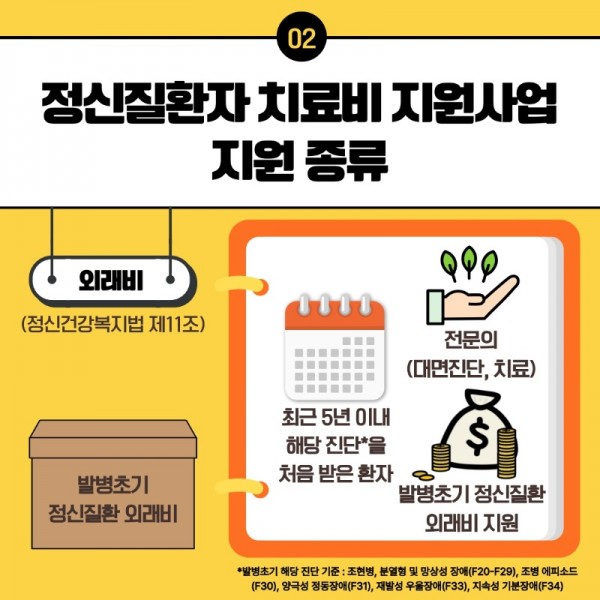 치료비-지원-사업-II (2)_7.jpeg