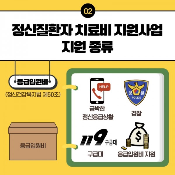 치료비-지원-사업-II (2)_4.jpeg